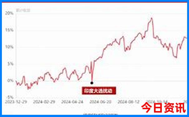 离湖南最近的旅游景点